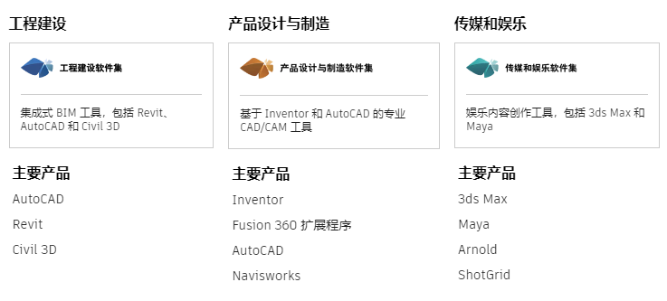 1675129366151705.jpg autodesk (2).jpg